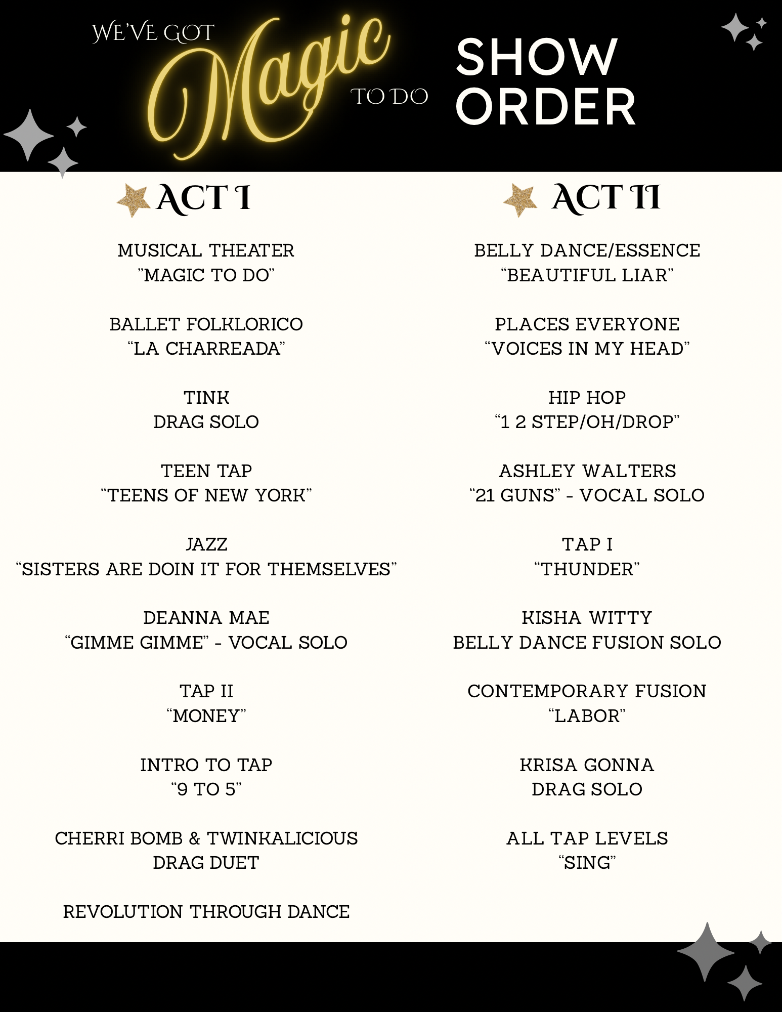 Showcase Program – Full Expression! A Dance Collective